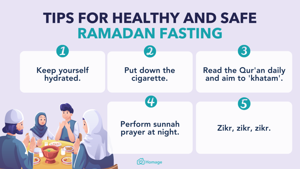 Fasting Rules and Daily Schedule