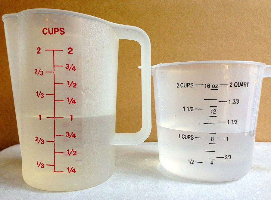 Image of a measuring cup and ounce marker, illustrating the relationship between the two measurements.